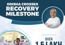 Naveen Patnaik Salutes COVID-19 Warriors as Odisha’s Recovery Cases Touches 1.5 Lakh