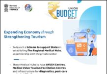 Regional Medical Hubs for Medical Value Tourism, Government has proposed to support States in establishing five Regional Medical Hubs, in partnership with the private sector