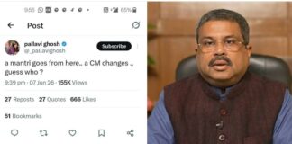 ‘A Mantri Goes from Here ..A CM Changes’ ..Guess Who ? A Tweet of Political Affairs Journalist Pallavi Ghose Sparks Leadership Change in Odisha