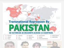 Transnational Repression By Pakistan Causes Human Rights Violations Worldwide, in 28 cases of transnational repression by Pakistan, involving at least 48 distinct and identifiable individual victims in 14 Countries